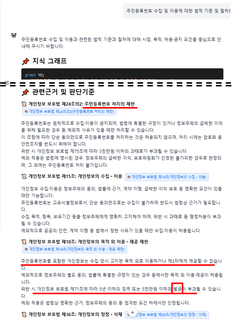AIhub-privacy 비교